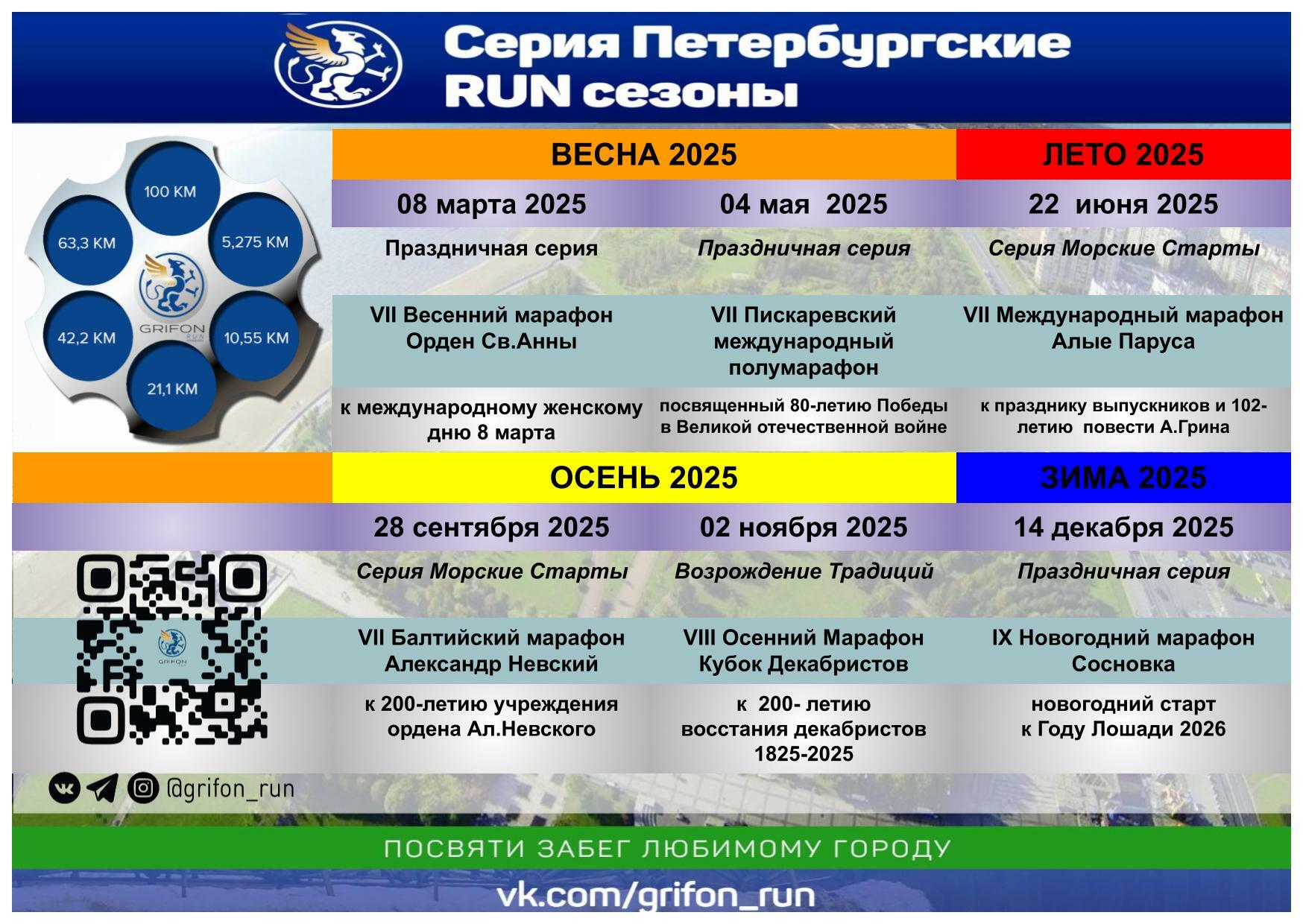 Kalendar_startov_2025
